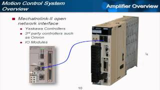 Motion Control System Overview [upl. by Delastre]