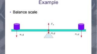 Static Equilibrium concept [upl. by Anirtek]