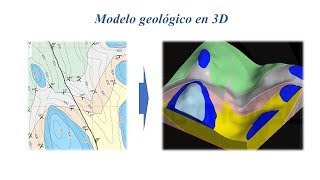 Leapfrog Geo 40  Modelamiento a partir de una mapa geológico [upl. by Ecadnac]