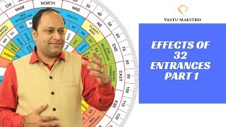 Vastu shastra tips for main Door or Gate  Dosh amp effect of 32 entrances Part 1 [upl. by Asim572]