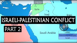 IsraelPalestine conflict  Summary on a Map [upl. by Anastassia334]