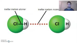 Kjemiske bindinger  Sterke bindinger [upl. by Durkee]