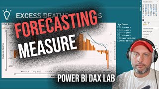 Forecasting Measure in Power BI [upl. by Gnoix]