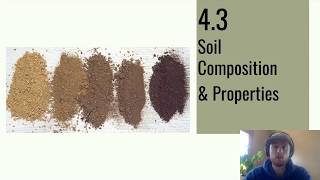 APES Video Notes 43  Soil Properties [upl. by Eille74]