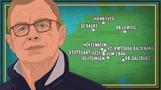 Brief History Of Ralf Rangnick [upl. by Arnaldo]