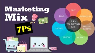 What is Marketing Mix 7Ps of marketing [upl. by Nerhe]