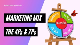 Marketing Mix  What is 4Ps amp 7Ps [upl. by Aineg]