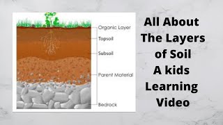 Soil Layers Kids earth science lesson [upl. by Sosthena]