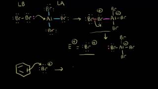 Halogenation  Aromatic Compounds  Organic chemistry  Khan Academy [upl. by Flagler]