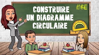 COMMENT CONSTRUIRE UN DIAGRAMME CIRCULAIRE [upl. by Terencio]