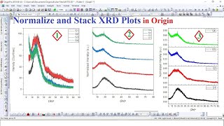 How to normalize and stack XRD plots using Origin Software [upl. by Friedrich896]