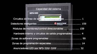 Panel de Control Notifier NFS320 [upl. by Thalassa]