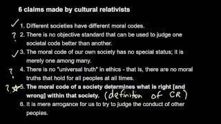 8a Cultural Relativism  what is it [upl. by Alliuqet]