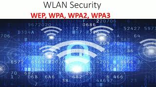 WLAN Security  WEP WPA WPA2 WPA3 [upl. by Chui379]