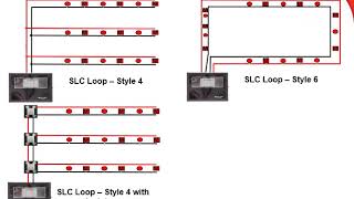 Fire Alarm Design Honeywell Notifier [upl. by Ardnazxela]