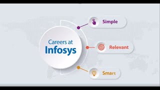 Careers at Infosys Stepbystep guide to apply for our jobs [upl. by Edasalof]