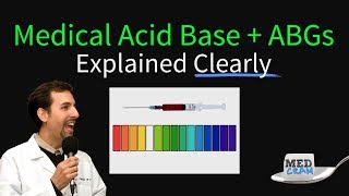 Medical Acid Base Balance Disorders amp ABGs Explained Clearly [upl. by Amrita707]