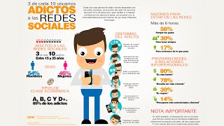 Cómo hacer una infografía [upl. by Aziaf631]