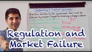 Y1 31 Regulation and Market Failure [upl. by Rabi112]