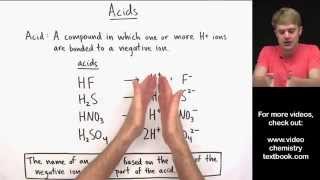 Naming Acids Introduction [upl. by Anewor]