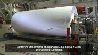 The Paper Making Process 2 English [upl. by Atsok]