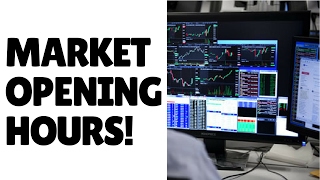 Lesson 11 Market Opening Hours [upl. by Ydok]