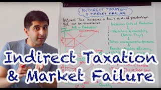 Y1 29 Indirect Tax and Market Failure [upl. by Hirai403]