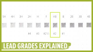 Do 2 Mechanical Pencils Exist Lead Grades Explained [upl. by Ragland14]