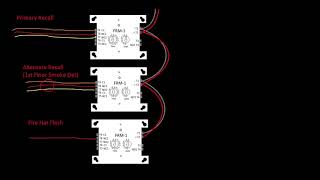 36  Elevator Recall  Programming Your Devices  Introduction to Fire Alarms [upl. by Muire188]