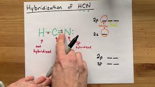 Hybridization of HCN [upl. by Kirima]