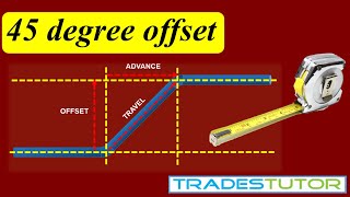 Calculating a 45 degree offset piping system  Tradestutor [upl. by Gwendolin]