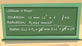 Aufstellen von Redoxreaktionen  einfach erklärt [upl. by Lukey]