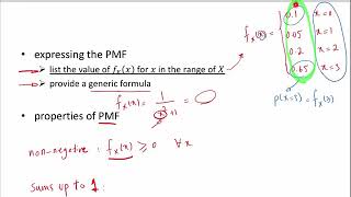 Intro to Probability Mass Function PMF and Cumulative Distribution Function CDF [upl. by Alleen381]