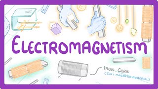 GCSE Physics  Electromagnetism 78 [upl. by Britton304]