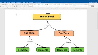 Como hacer un mapa conceptual en Word [upl. by Sorgalim955]