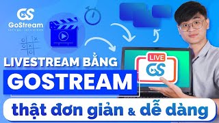 GOSTREAM  HƯỚNG DẪN ĐẦY ĐỦ TRỌN BỘ Full AZ [upl. by Ria303]