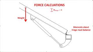 Video Toolbox Lid Calculations [upl. by Ceevah110]