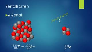 Strahlungsarten  radioaktive Zerfälle  Kernphysik [upl. by Els]