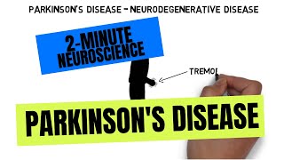 Parkinsons Disease  Clinical Presentation  Part 1 [upl. by Hrutkay]