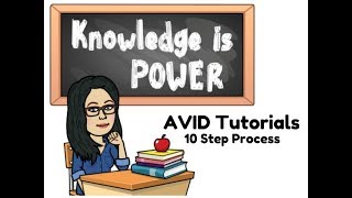 AVID Tutorials 10 Step Process [upl. by Parsons]