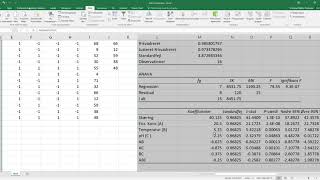 DoE in Excel [upl. by Timofei]