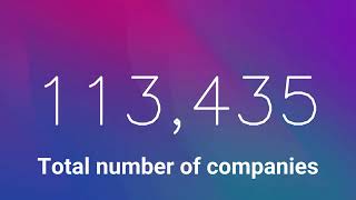 UK Sponsorship License Friday Update  Feb 21 2025 [upl. by Barri]