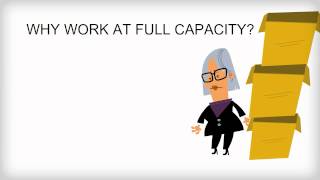 Capacity Utilisation [upl. by Farly]