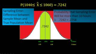 Sampling and Sampling Distributions [upl. by Westberg866]