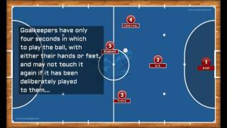 Futsal Basic Rules [upl. by Agan]