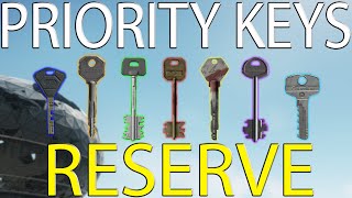 Reserve Priority Key Guide  Escape From Tarkov [upl. by Aisa]