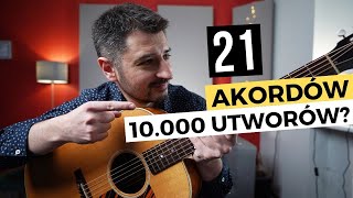 21 najważniejszych AKORDÓW dla początkujących gitarzystów [upl. by Mccurdy602]