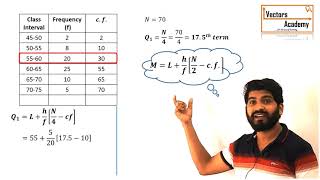 Quartiles Deciles amp Percentiles [upl. by Riggs845]