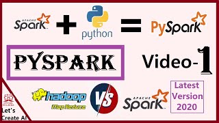 Pyspark Tutorials 1  Introduction to the Big Data and Hadoop Map Reduce [upl. by Avlis644]