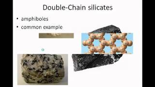 Silicates 1mov [upl. by Loralie]